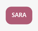 SARA 2 (Sistema de Apoyo a la Retención Académica )